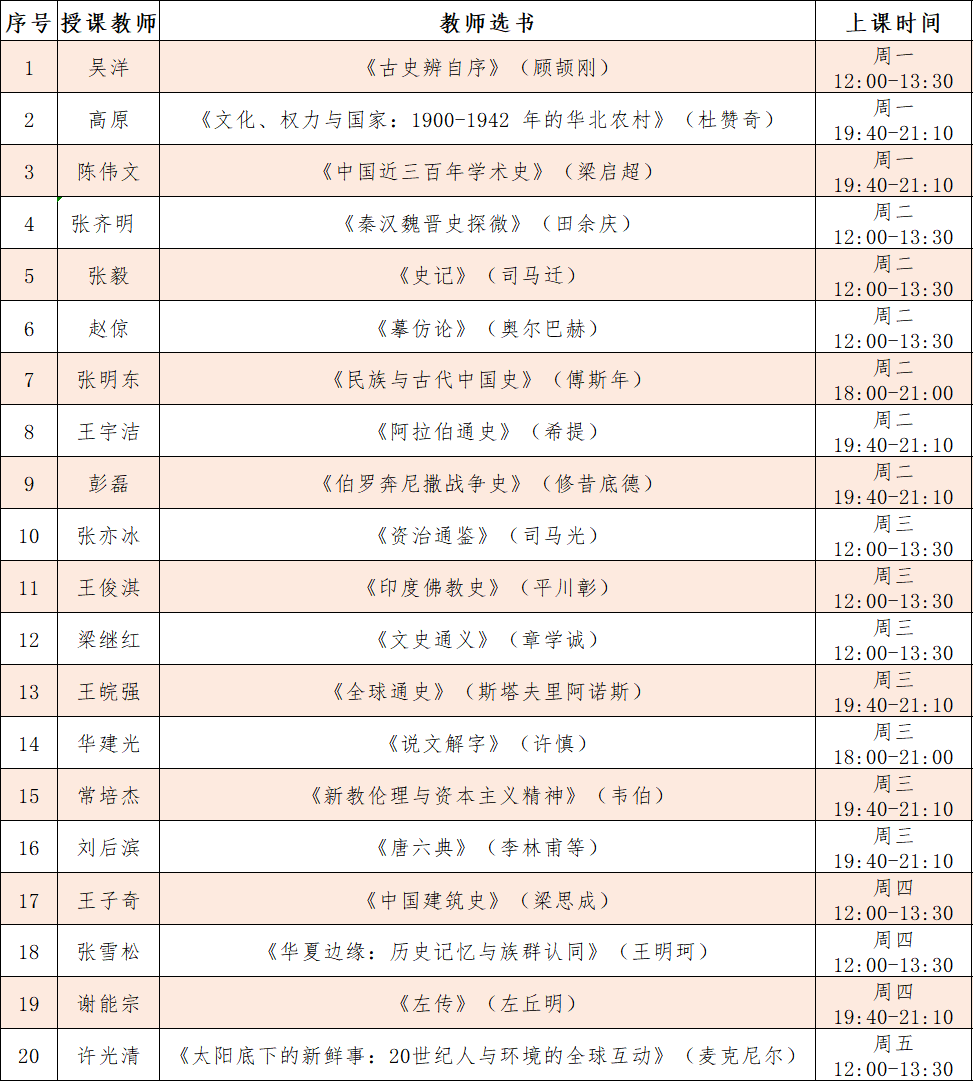 麻豆视频